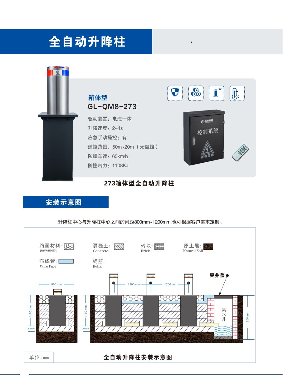 箱体型GL-QM8-273简介.jpg