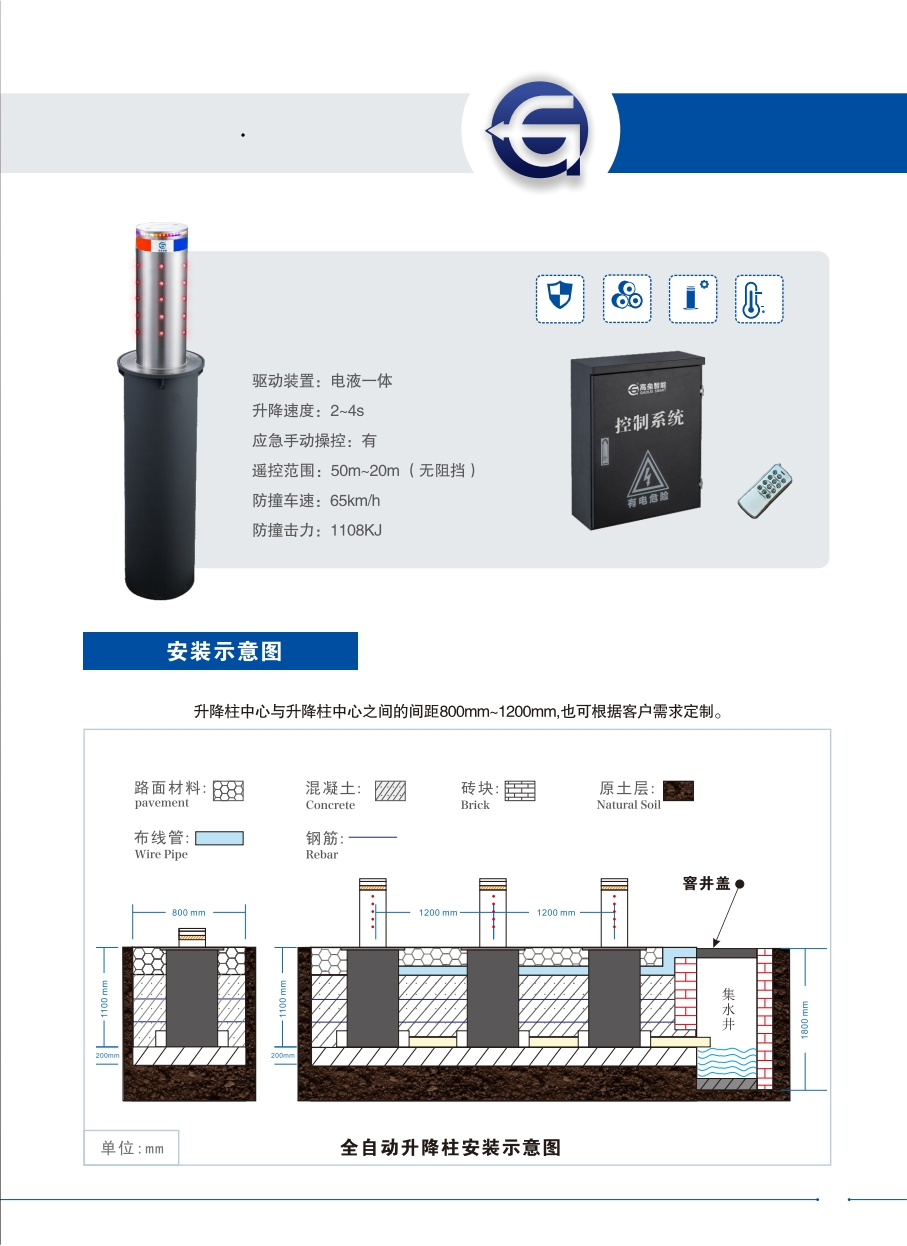 箱体型简介.jpg